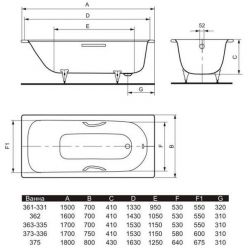 Стальная ванна Kaldewei Saniform Plus 150x70, 361-1 111600010001