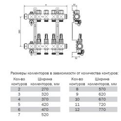 TECE 77311003 Коллектор для теплого пола на 3 контура в сборе