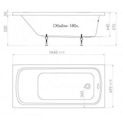 Акриловая ванна Triton Стандарт 145x70 Экстра