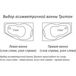 Ванна акриловая Тритон Бэлла Экстра 140x75 с каркасом, экраном и сифоном (левая)