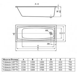 Акриловая ванна Alba Spa Valencia 150x70