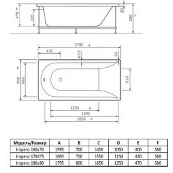 Акриловая ванна Alba Spa Impero 180x80