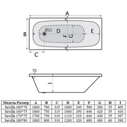 Акриловая ванна Alba Spa Sevilla 160x75