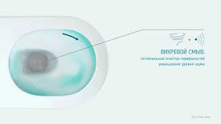 Безободковые унитазы NewFlush от Catalano - совершенная система смыва!