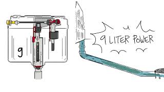 TECEprofil WC-Modul – praktisch und universell