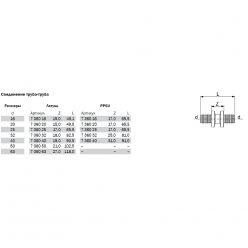 TECEflex 736025 Соединение труба-труба 25 х 25 пластиковое