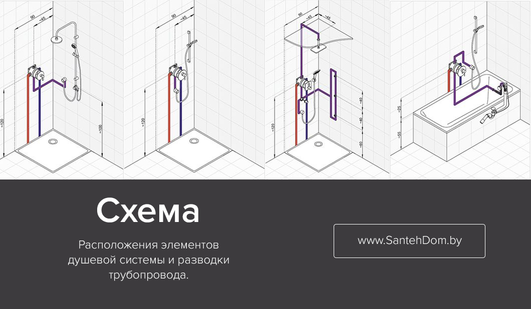 Схема монтажа встраиваемых смесителей и душевых систем