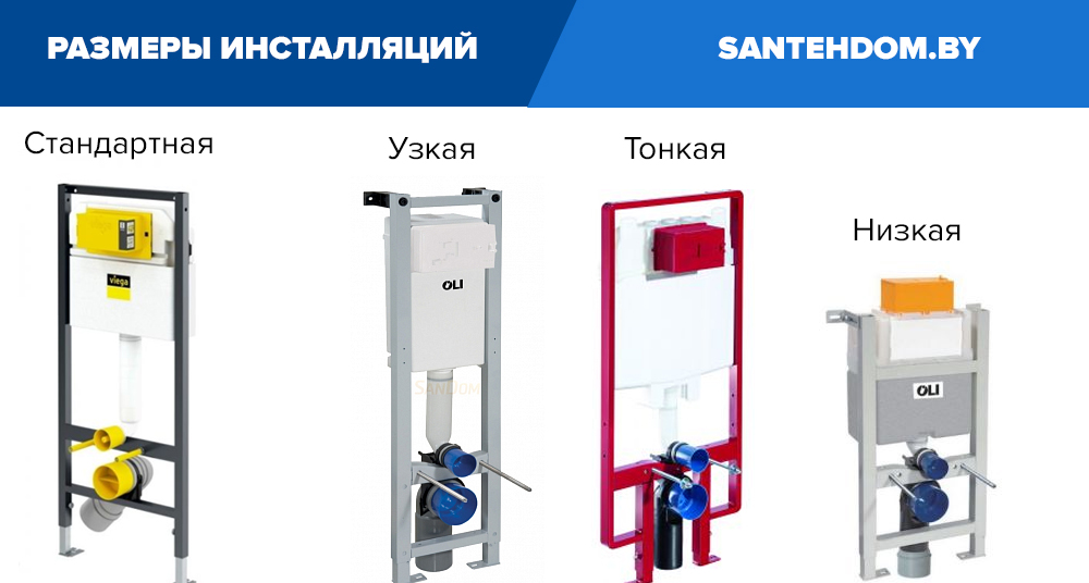 Размеры инсталляций:низкая, узкая, тонкая, стандартная