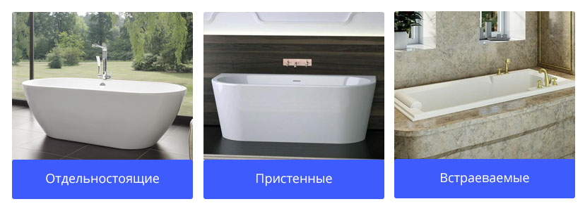 как выбрать ванну по типу монтажа